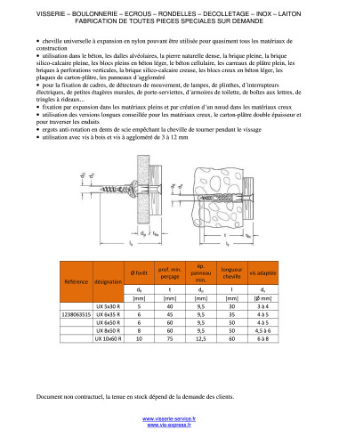 1 x Kiinnitystulppa Fischer UX-R 6X35