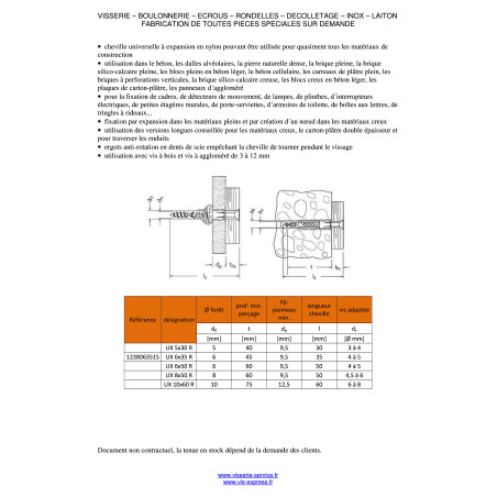 1 x Kiinnitystulppa Fischer UX-R 6X35