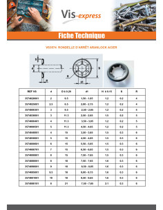 Låseskive ARANLOCK 9,5 x 18 x 0,3 Raakateräs