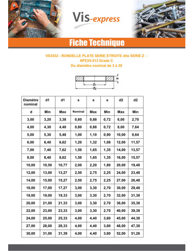 1 x Aluslevy Litteä M3X6X0.8 Z Sinkitty teräs