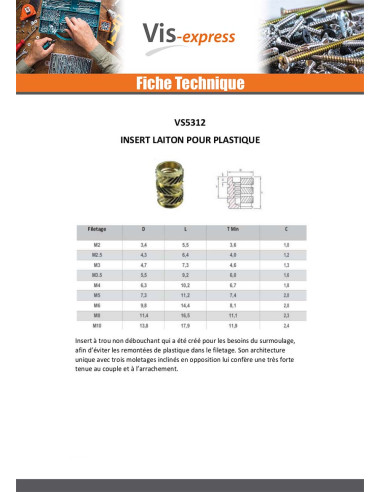 1 x Insertti Messinki FLOWFIX M6X14.4