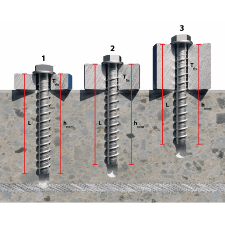 1 x Betoniruuvi Kaksois Kierteytys TORX T5 6x100 M8 Sinkitty teräs