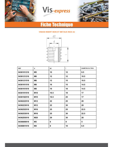 1 x Insertti Kierteytetty Puu 25X25 M16...