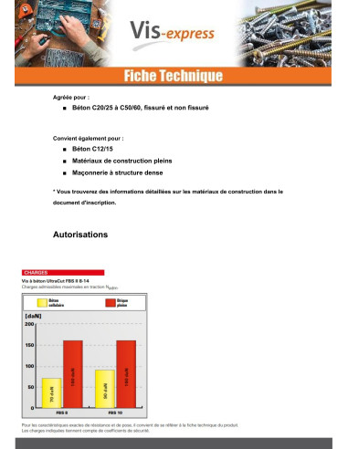1 x V.BETON Kuusiopää TH FISCHER ULTRACUT FBS...