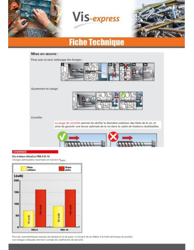 1 x V.BETON Kuusiopää TH FISCHER ULTRACUT FBS...
