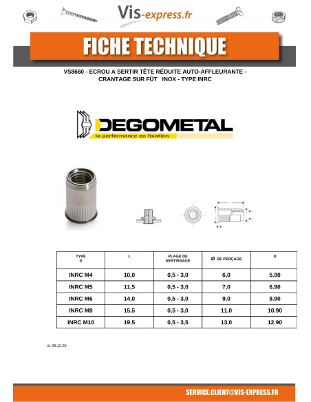 1 x Mutteri SOKEA Ruostumaton teräs M10X19.5 INRC